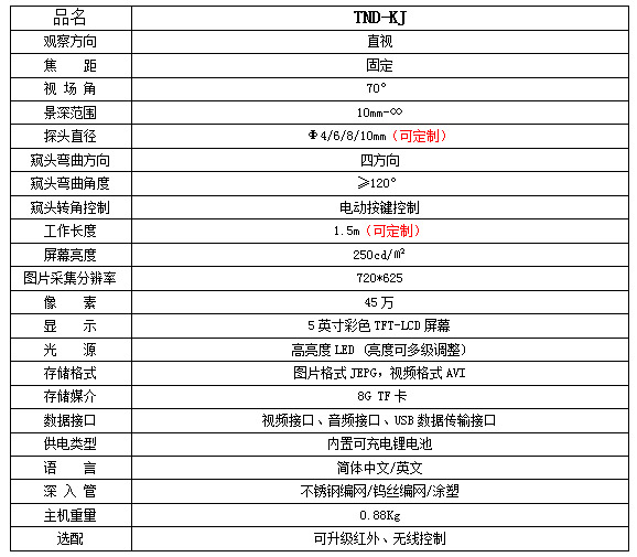 TND-ZJ參數(shù).jpg